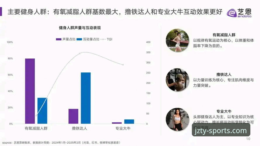 最新九州体育资讯 九州体育平台最新动态:2025年行业趋势与用户体验深度解析