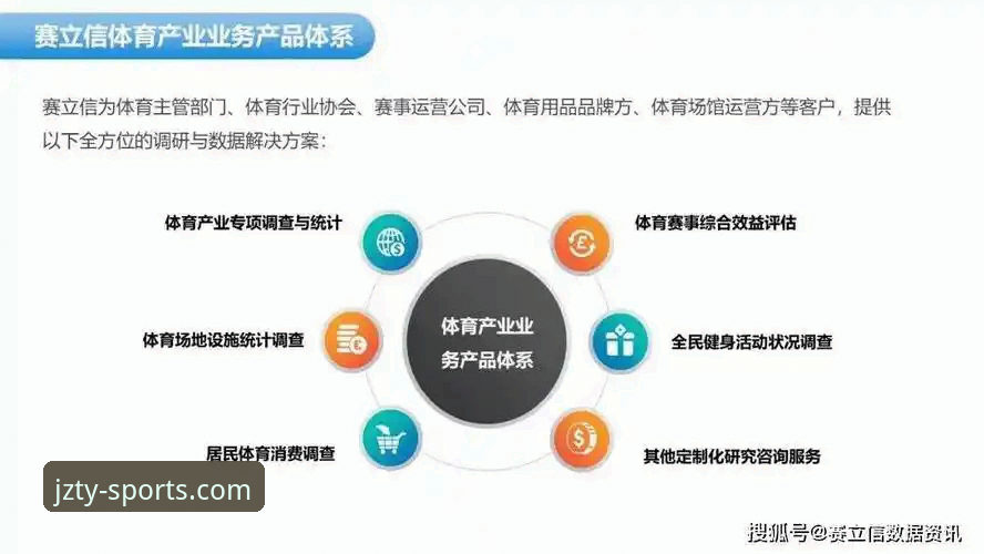 九州体育体验安全吗 九州体育体验安全吗?深度解析行业趋势与平台保障机制