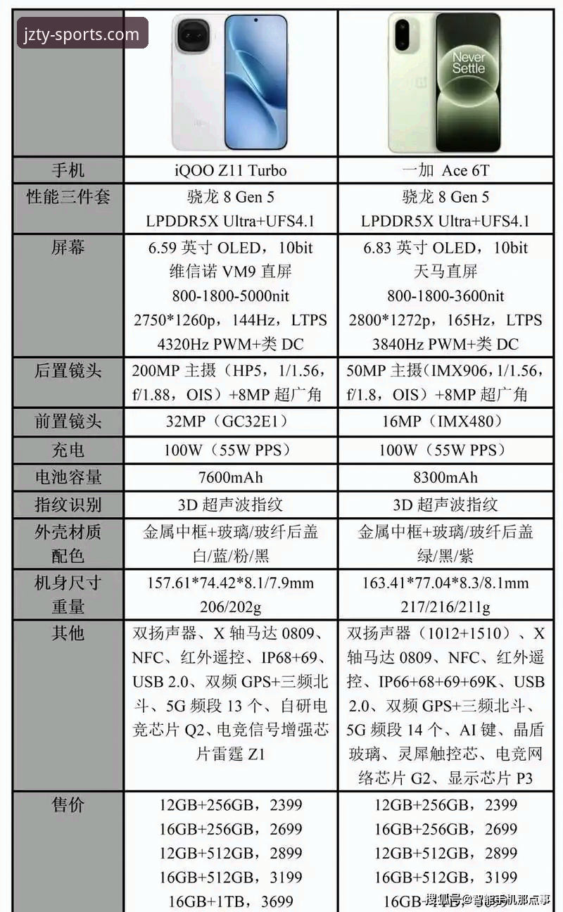 九州体育在线平台手机版使用体验详解 - 老用户分享实用经验与操作指南