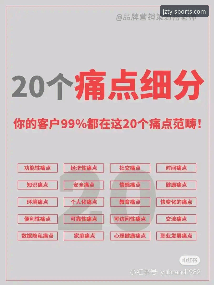 九州体育资讯平台常见问题 九州体育资讯平台常见问题有哪些?用户最关心的痛点如何解决?
